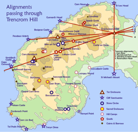 Trencrom Hill alignments